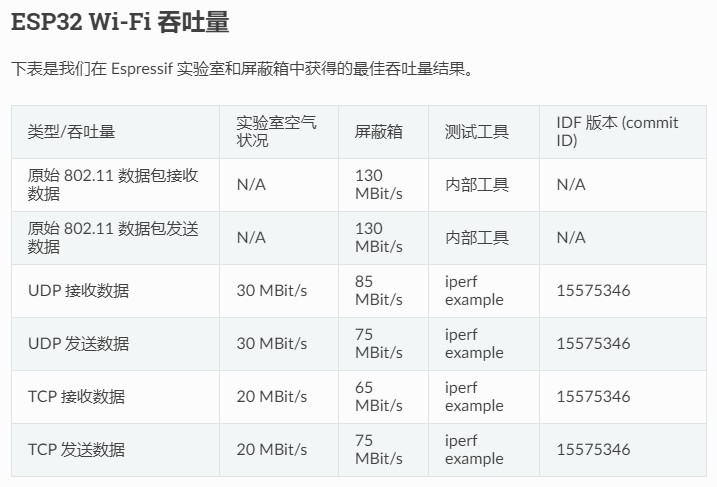 210831-esp32传输测试-1.jpg