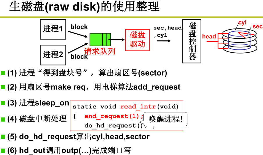 220326-操作系统-14.jpg