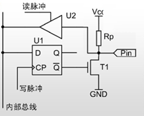 220426-GPIO输入输出各种模式-18.jpg