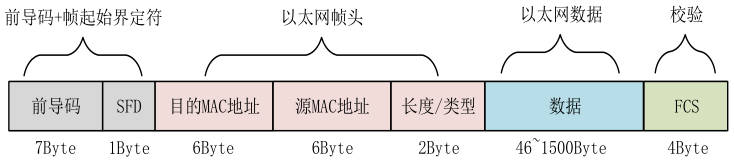 220501-毕业设计-10.jpg